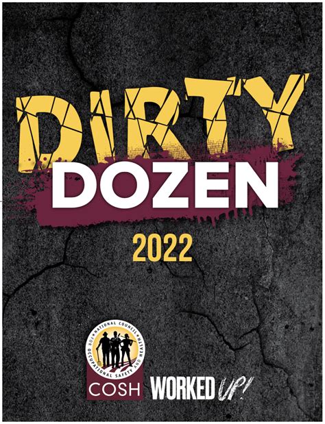 Dirty Dozen 2022 | National Council for Occupational Safety and Health