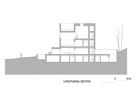 Raumplan House / Alberto Campo Baeza | ArchDaily