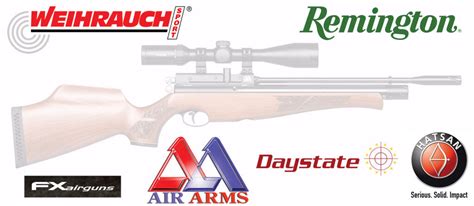 Air Rifle Repairs Sheffield | Derbyshire Air Rifles