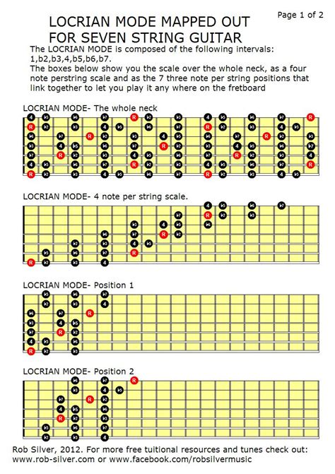 ROB SILVER: THE LOCRIAN MODE MAPPED OUT FOR 7 STRING GUITAR