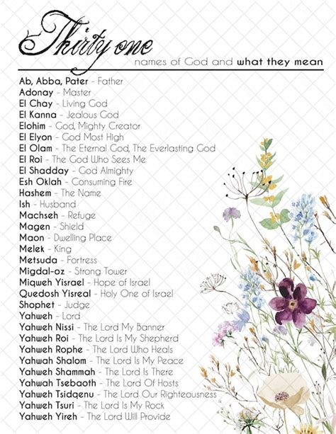 31 Names of God Spring Flowers Hebrew God Names Wall Art - Etsy