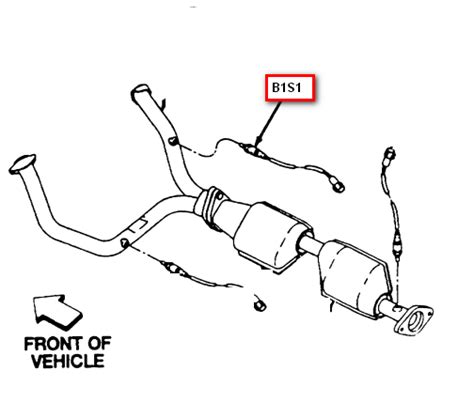 Looking for location of O2 sensor on a 98 Ford Explorer 4.0 SOHC in particular sensor 1 bank 1.