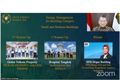 BPH Migas Raih Penghargaan Manajemen Energi Bangunan Gedung di ASEAN Energy Awards 2022 - ANTARA ...