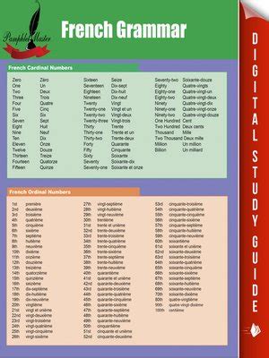 French Grammar by Pamphlet Master · OverDrive: ebooks, audiobooks, and ...