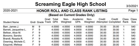 Rank Like a Pro: Master Tracking in 2023 - AtOnce