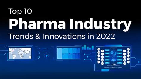 Discover the Top 10 Pharma Industry Trends & Innovations in 2022 - MH Multipack Sdn Bhd