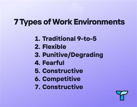 7 Types of Work Environments & How to Create a Good One