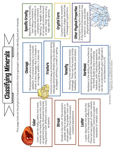 Minerals Worksheets