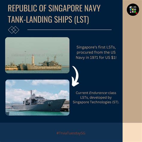 Republic of Singapore Navy’s Endurance class tank landing ships