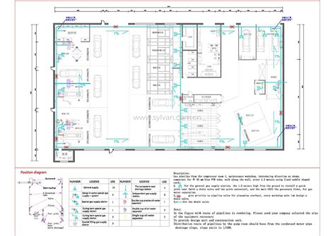 Auto Body Shop Design Layout Examples - ABRA | JoyDesign