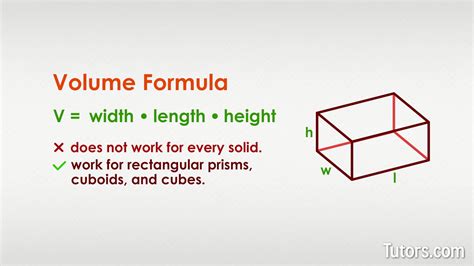 Volume of a Cube - Formula & How To Find