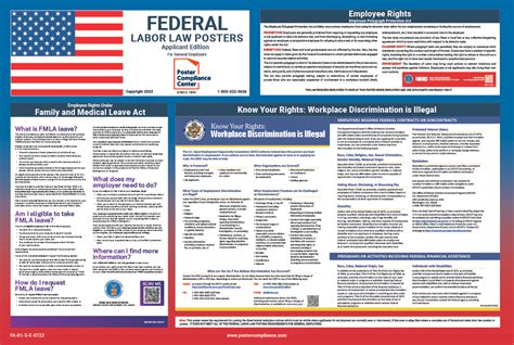 Federal Labor Law Poster - Applicant Edition | Poster Compliance Center