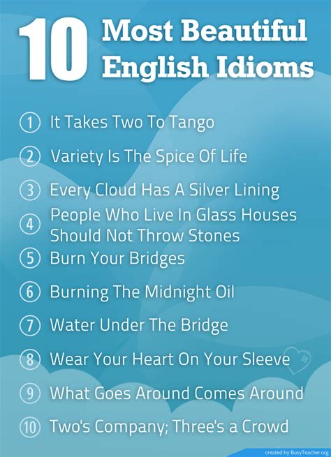 10 Most Beautiful English Idioms: Poster