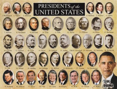 "The 44 Presidents of United States" (From Washington to Obama ...