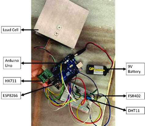 Overall prototype of the circuit. | Download Scientific Diagram