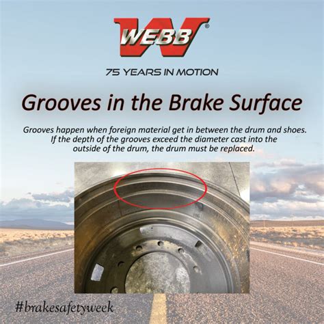 Grooving – Webb Wheel News