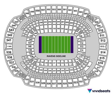 Baltimore Ravens-Kansas City Chiefs tickets: See AFC Championship game ...