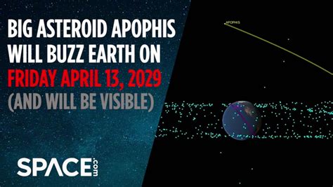 Asteroid Apophis to Buzz Earth on Friday the 13th - April 2029 - Space ...