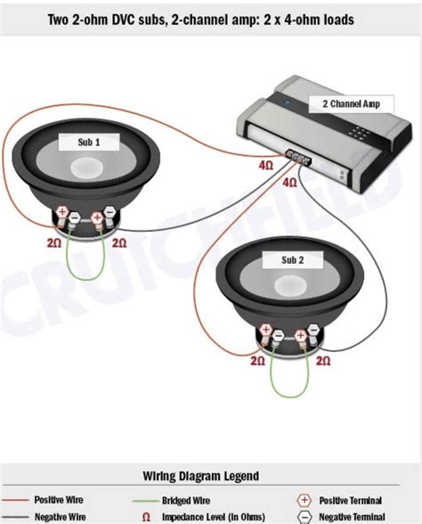 (answered) ohm load question (2 channels v bridged) | DIYMobileAudio.com Car Stereo Forum