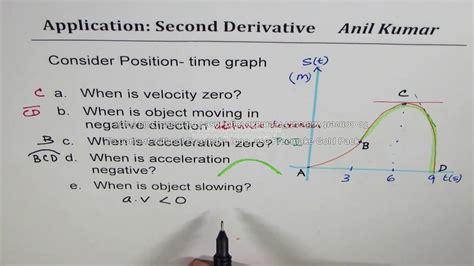 Position Velocity Acceleration Calculus Worksheet