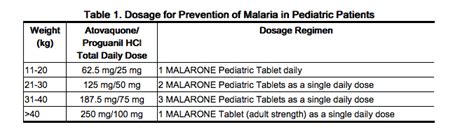 Atovaquone proguanil dosage and administration - wikidoc