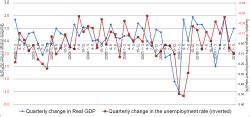 Economy of Japan - Wikipedia