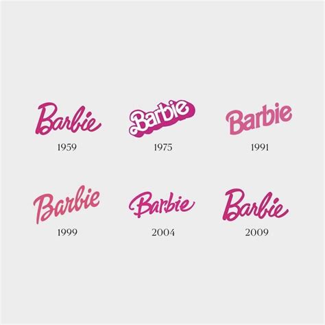 Barbie Evolution | Barbie logo, Evolution, Blog