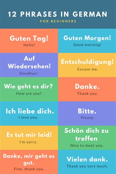 German Language Basics Pdf