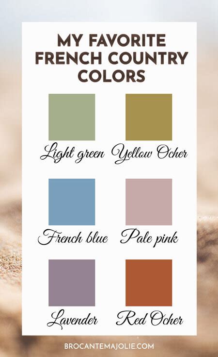 French Country Color Palette : 2025 Beginner’s Guide - Brocante Ma Jolie