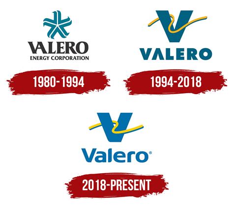 Valero Logo, symbol, meaning, history, PNG, brand