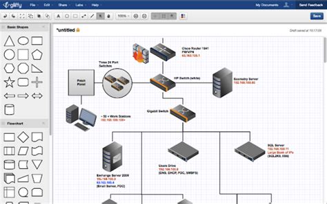 Google Sheets Flowchart Template | Master Template