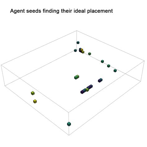 Spatial Computing in Architectural Design | Genesis Lab