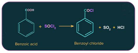 Benzoic Acid: Formula, Structure, Properties & Preparation - Chemistry ...