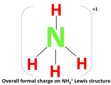 NH4+ Formal charge, How to calculate it with images?