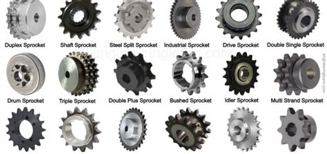 What is Sprocket Archives - Engineering Learn