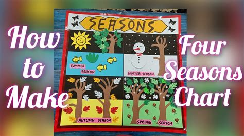 Seasons Chart Idea||How to draw Four Seasons for kids||Seasons Chart||Summer,Winter,Autumn ...