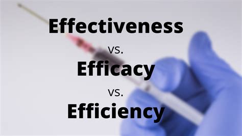 Effectiveness vs. Efficacy vs. Efficiency - MedPro Disposal