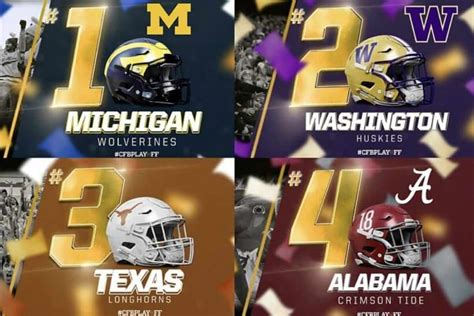 2024 College Football Playoff Schedule In India - Evvie Jillane