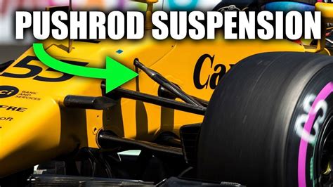 How Pushrod Suspensions Work - Formula 1 Explained