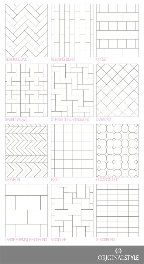 Bathroom Tile Layout Patterns – Everything Bathroom