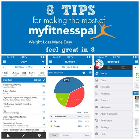 Cost of myfitnesspal premium - amagai