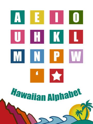 The Hawaiian alphabet has only 12 letters - Tim's Fun Facts