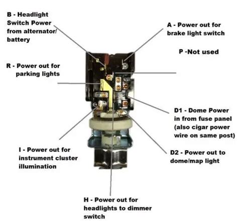 [DIAGRAM] 1972 Ford F100 Headlight Switch Wiring Diagram - MYDIAGRAM.ONLINE