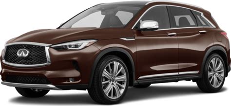 New 2021 INFINITI QX50 PURE Prices | Kelley Blue Book