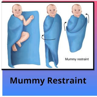 Types and uses of Restraints for children - Rnnursingexam