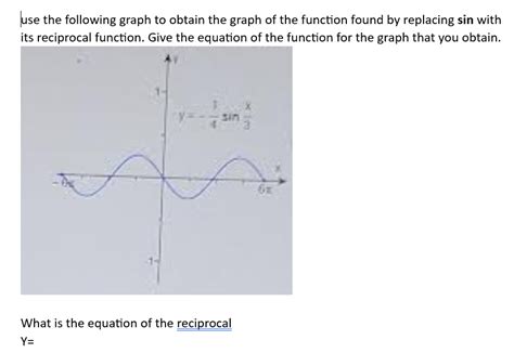 Solved use the following graph to obtain the graph of the | Chegg.com