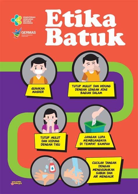 Kumpulan Poster Pencegahan Virus Corona Cocok untuk Materi Edukasi ...