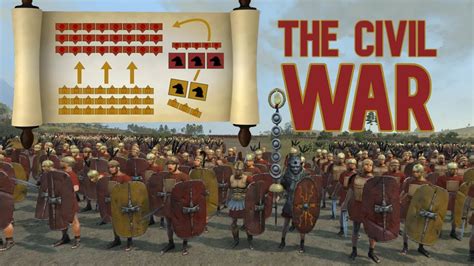 Battle of Pharsalus 48 BC: Caesar vs Pompey - DEFINING MOMENT OF ROMAN ...