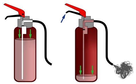 File:Fire extinguisher type A.svg - Wikimedia Commons