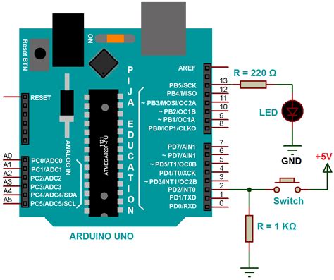Blink Led by Switch using function in Arduino » PIJA Education